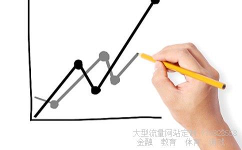 三变科技股票相关图片 三变科技股票相关图片