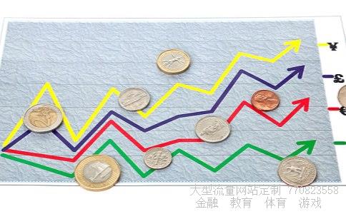 三变科技股票相关图片 三变科技股票相关图片