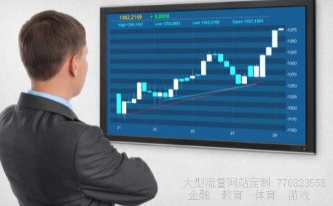 个人投资理财案例相关图片