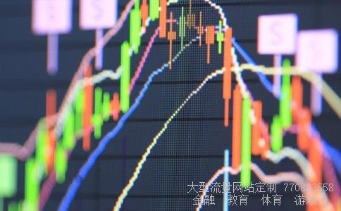 月薪3000理财相关图片