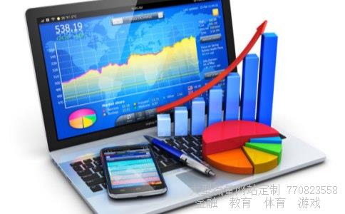 吉艾科技股票相关图片