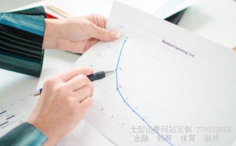 股票和基金相关图片 股票和基金相关图片