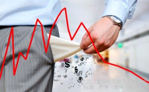 文华财经期货软件相关图片 文华财经期货软件相关图片