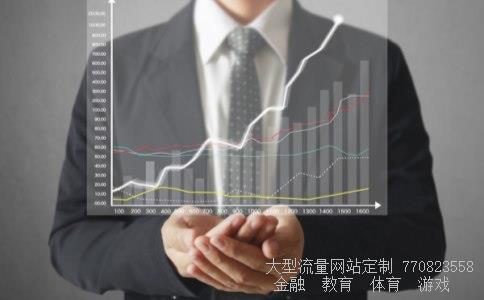 基金投资相关图片