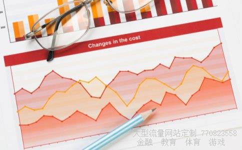 嫣然天使基金相关图片 嫣然天使基金相关图片