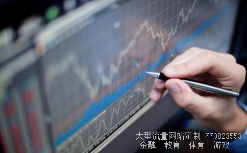 基金投资相关图片