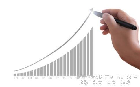 股市导航相关图片