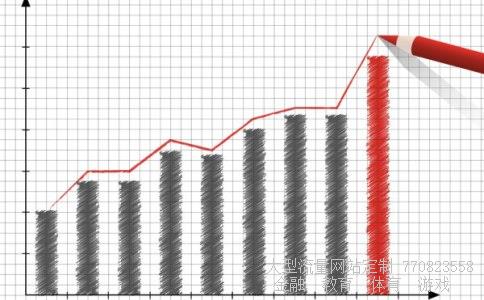 建信债券基金相关图片 建信债券基金相关图片