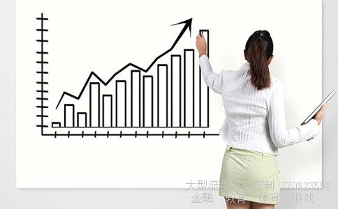 中国工商银行基金相关图片 中国工商银行基金相关图片