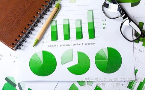 文华财经期货软件相关图片 文华财经期货软件相关图片