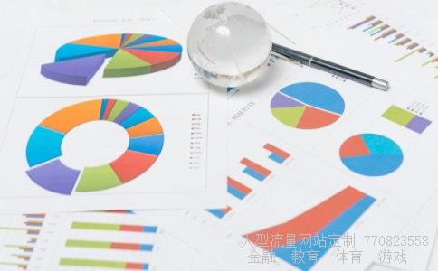 股市导航相关图片