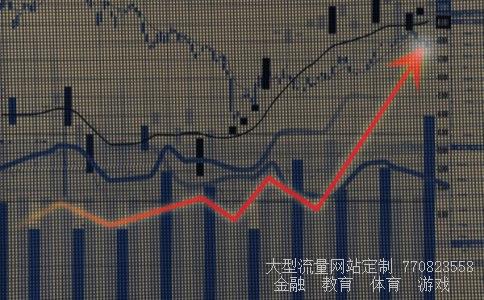 爱股轩相关图片