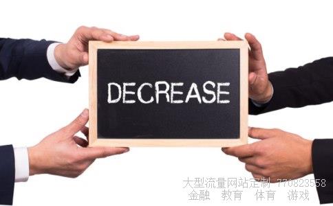 美股走势相关图片 美股走势相关图片