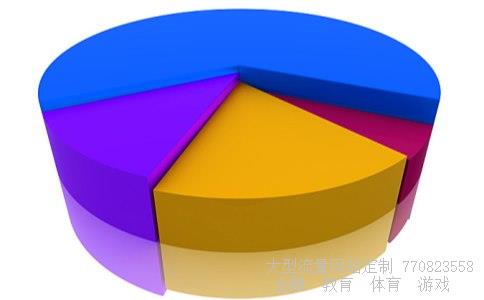 吉林高速相关图片 吉林高速相关图片