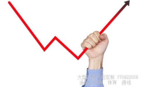 易联众股票相关图片 易联众股票相关图片