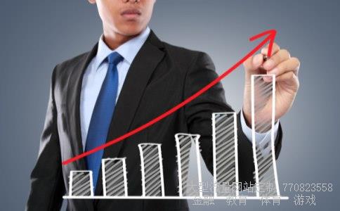 工商银行基金查询相关图片