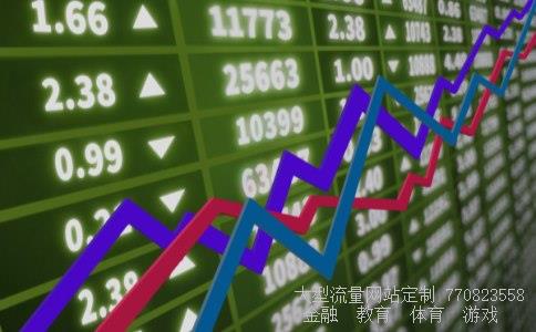 美国股票最新行情相关图片