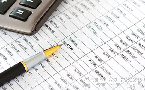 股市行情查询相关图片