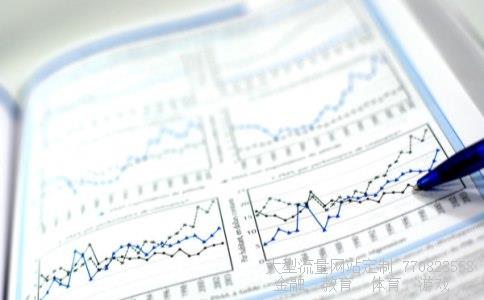 炒基金相关图片