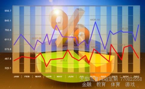 600234股票相关图片