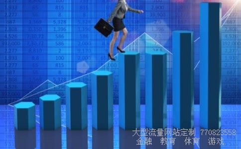 炒基金相关图片