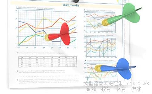 百视通股票相关图片 百视通股票相关图片