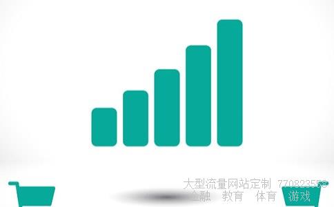 银河证券大智慧相关图片 银河证券大智慧相关图片