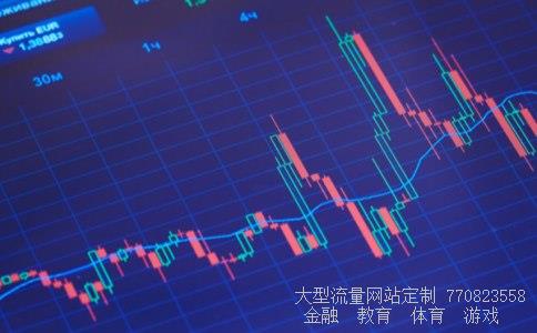 中银策略基金相关图片