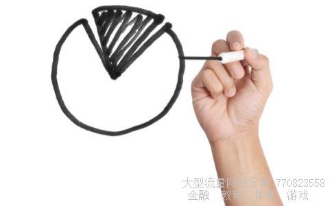 重庆水务股票相关图片