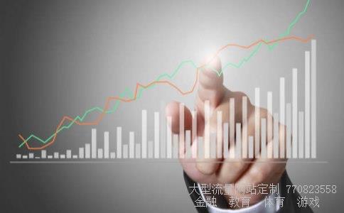 权证行权相关图片