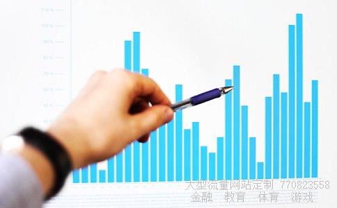 股票基础入门知识相关图片