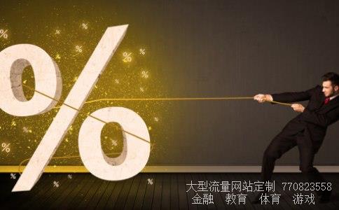 基金定投是什么相关图片 基金定投是什么相关图片