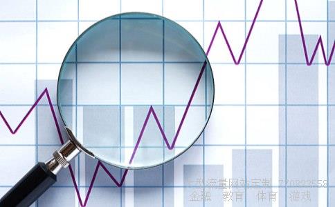 如何看成交量相关图片