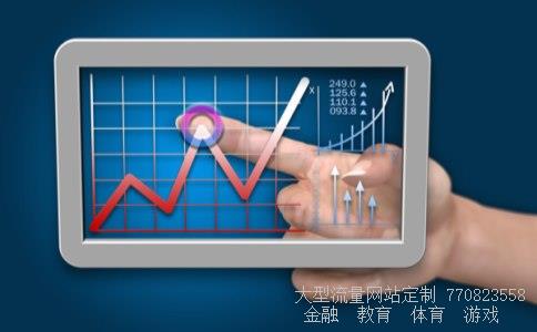 中国北车股票分析相关图片 中国北车股票分析相关图片