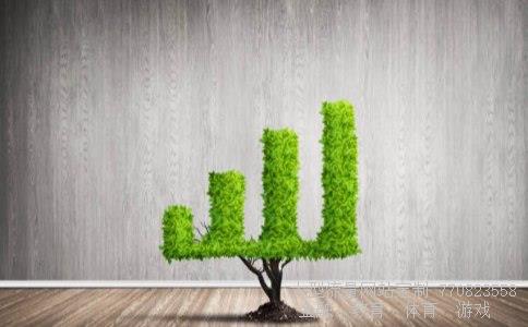 创业板暴跌相关图片