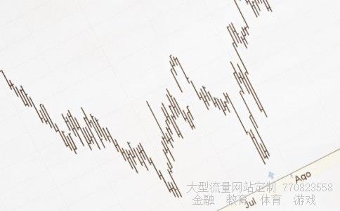 股票行情600795相关图片 股票行情600795相关图片