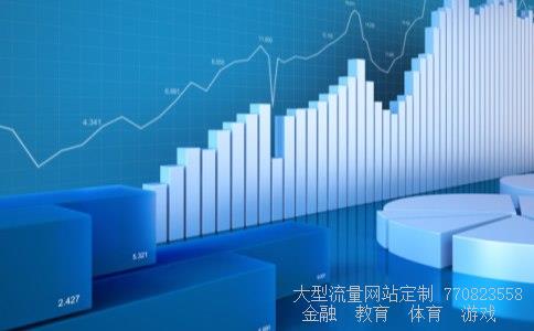 股票时间相关图片 股票时间相关图片