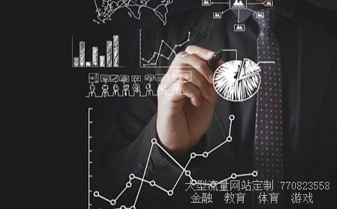 高转送股票相关图片