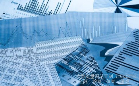 铁矿石期货走势相关图片 铁矿石期货走势相关图片