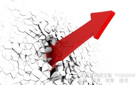 十万元理财相关图片