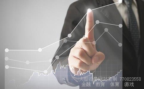 创业板鑫东财配资相关图片 创业板鑫东财配资相关图片