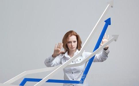 外汇汇率相关图片