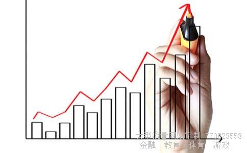 农业银行基金相关图片 农业银行基金相关图片