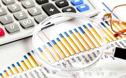 中国北车股票分析相关图片 中国北车股票分析相关图片