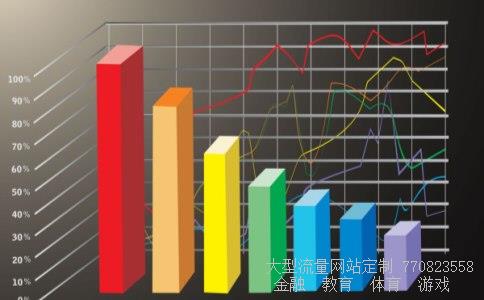 如意集团相关图片