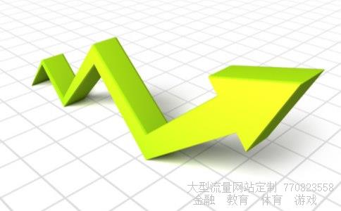 怎么申购新股流程相关图片 怎么申购新股流程相关图片