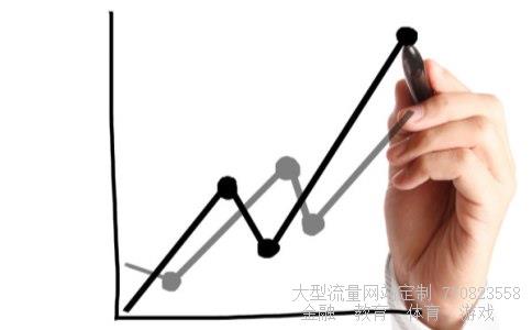 重庆啤酒股票行情相关图片