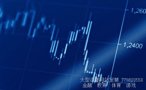 工银基金公司相关图片 工银基金公司相关图片