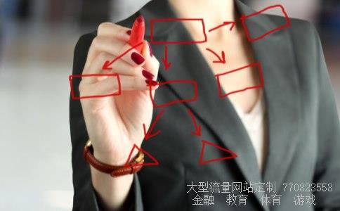 000957股票相关图片