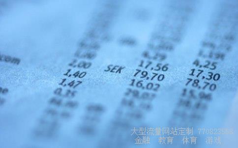 中国股市开盘时间相关图片